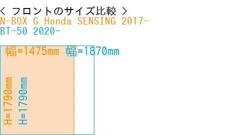 #N-BOX G Honda SENSING 2017- + BT-50 2020-